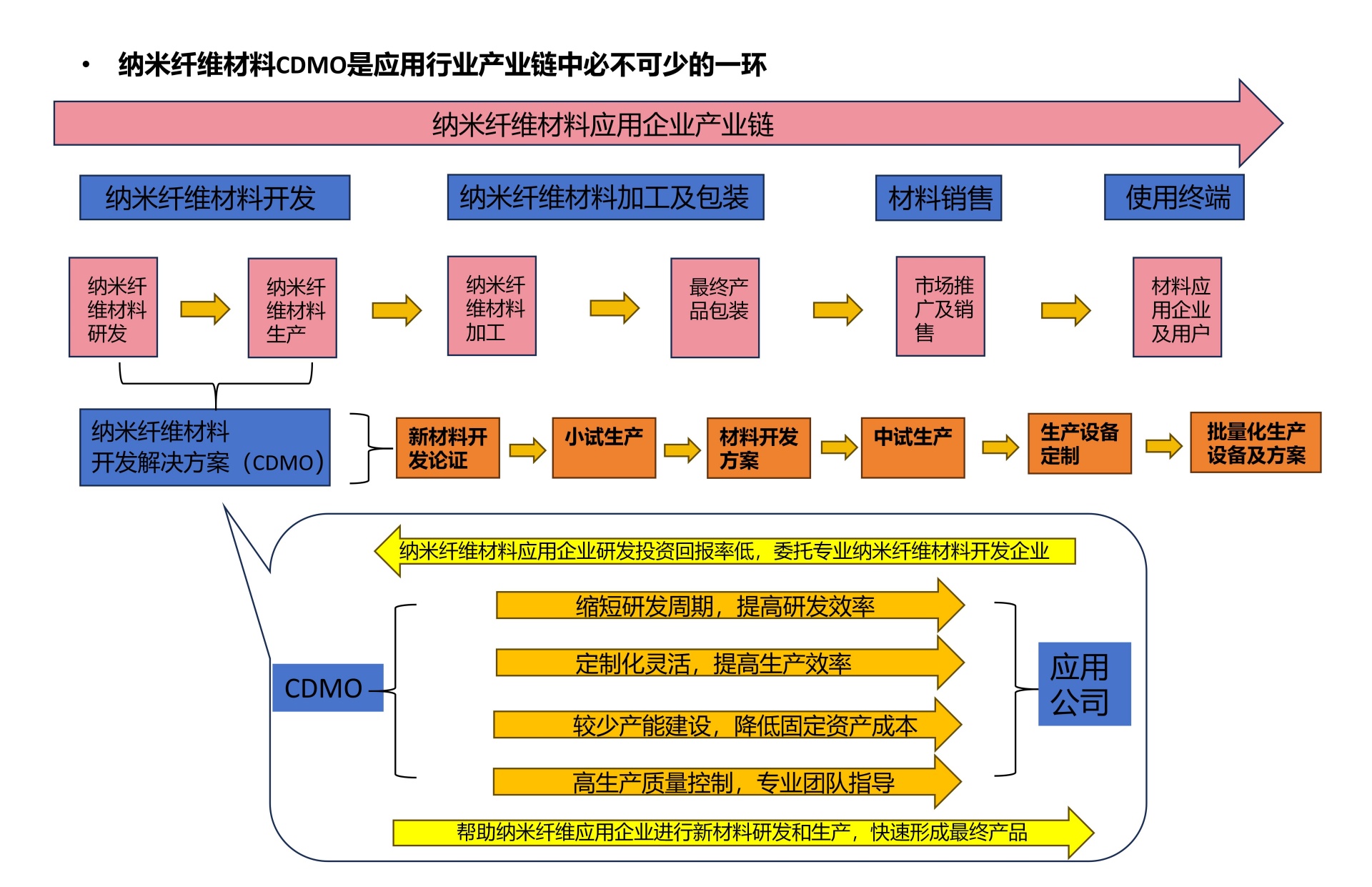 網(wǎng)站更新問(wèn)題-20240806(2)_16_副本.jpg